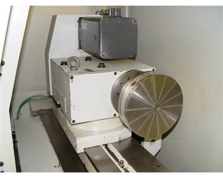 KELLENBERGER KEL-VARIA 175X1000,KELCO-90 CNC,AUTO INFEED ACCELARATIN,NEW-1999