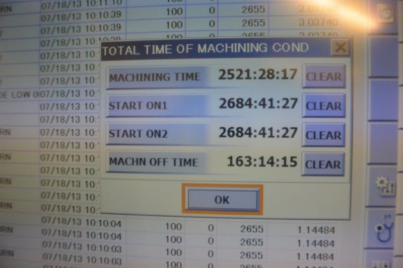 MITSUBISHI FA-10S ADVANCE WIRE EDM,13.8 X,9.8 Y,8.6 Z,M700 MITSU 64 BIT,NEW-2011