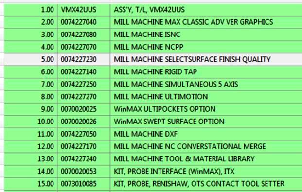 HURCO VMX42UI 5- AXIS CNC VERTICAL MACHIING CENTER , 2012,40 ATC,12,000 rpm